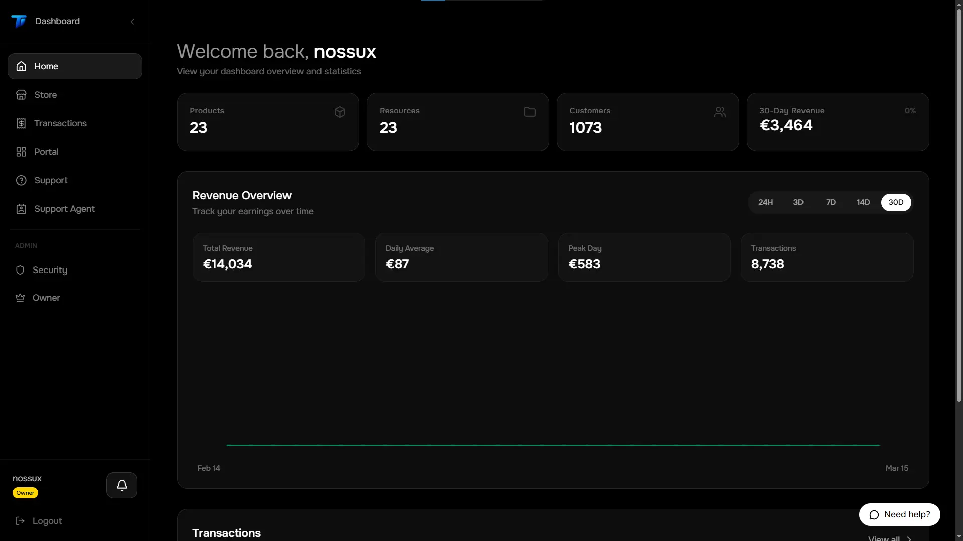 Tella Creator Dashboard