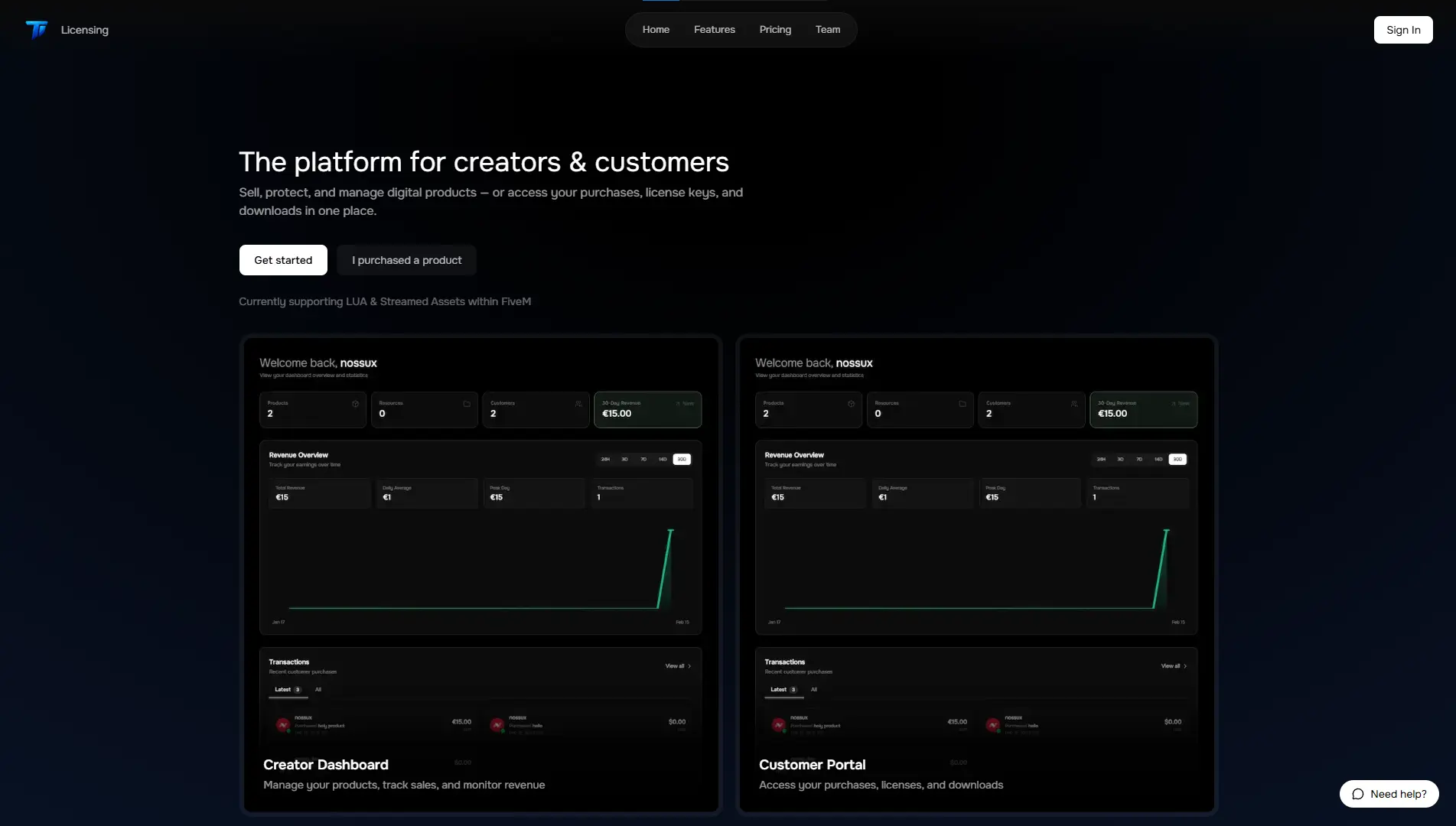 Tella Licensing Platform